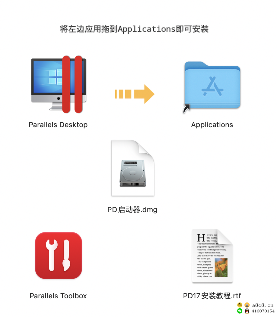 Parallelsdesktop苹果Mac和Windows虚拟机管理Mac双系统，Parallelsdesktop17虚拟机详细安装教程Parallelsdesktop虚拟机提示试用到期解决