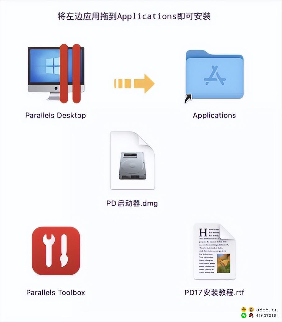 Parallelsdesktop苹果Mac和Windows虚拟机管理Mac双系统，Parallelsdesktop17虚拟机详细安装教程Parallelsdesktop虚拟机提示试用到期解决