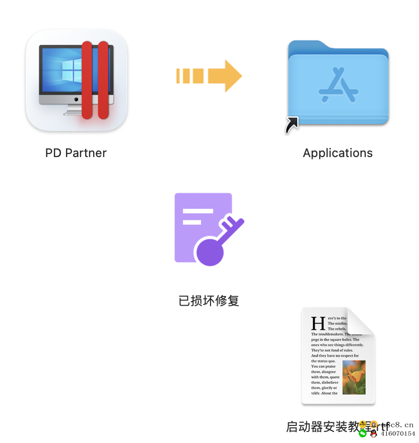 Parallelsdesktop苹果Mac和Windows虚拟机管理Mac双系统，Parallelsdesktop17虚拟机详细安装教程Parallelsdesktop虚拟机提示试用到期解决