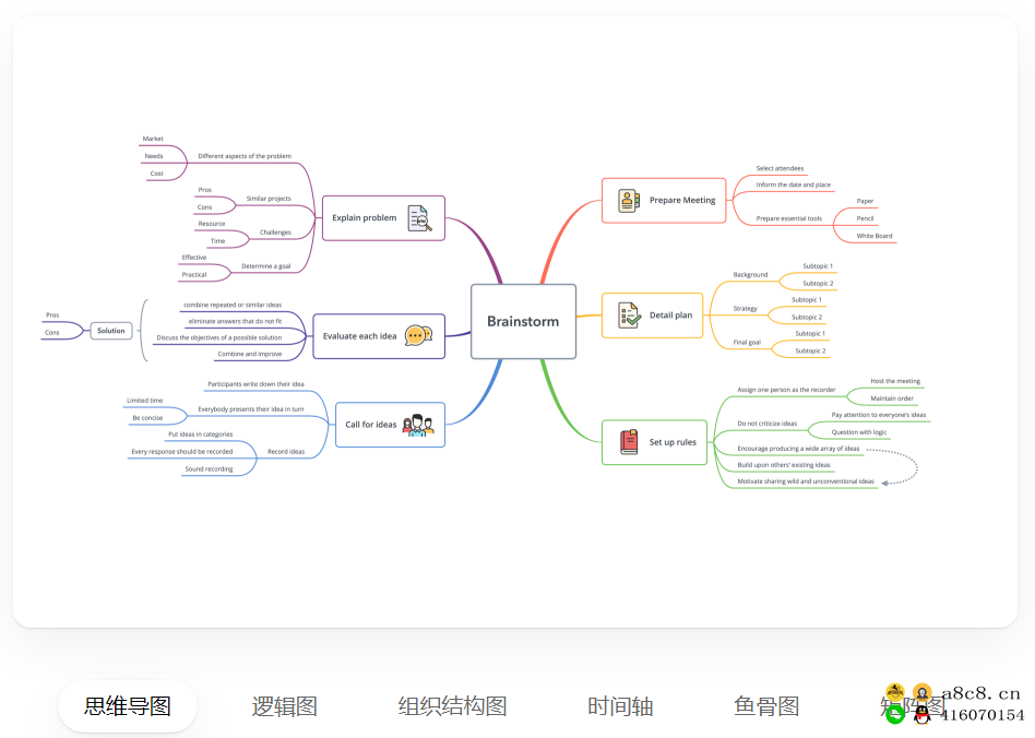 XMind思维导图软件MAC+WIN+安卓+iPhone+iPad 激活版树状表导图软件正版激活软件解锁会员