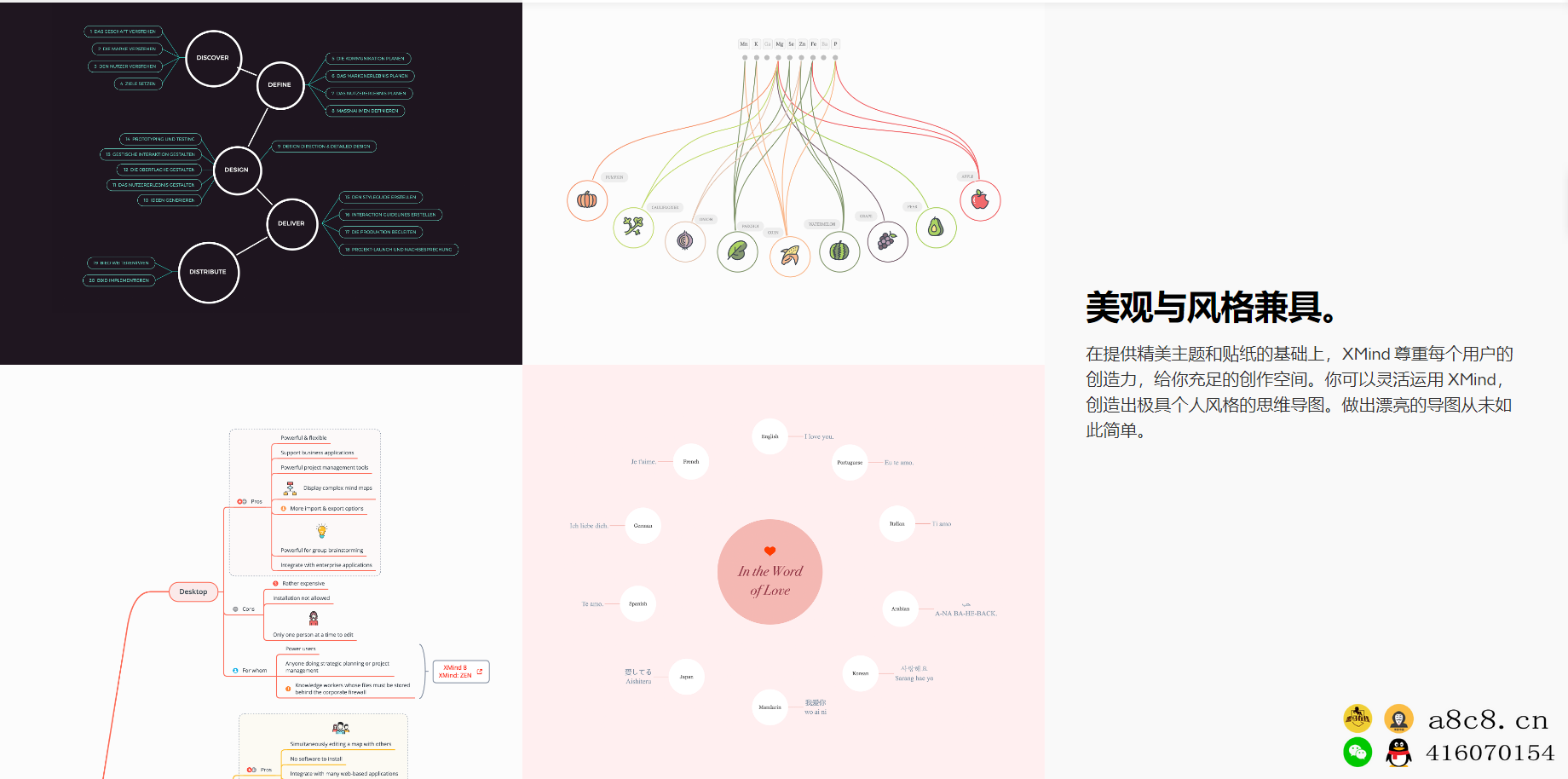 XMind思维导图软件MAC+WIN+安卓+iPhone+iPad 激活版树状表导图软件正版激活软件解锁会员