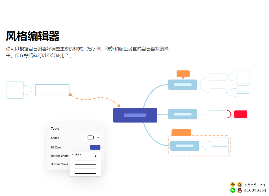 XMind思维导图软件MAC+WIN+安卓+iPhone+iPad 激活版树状表导图软件正版激活软件解锁会员