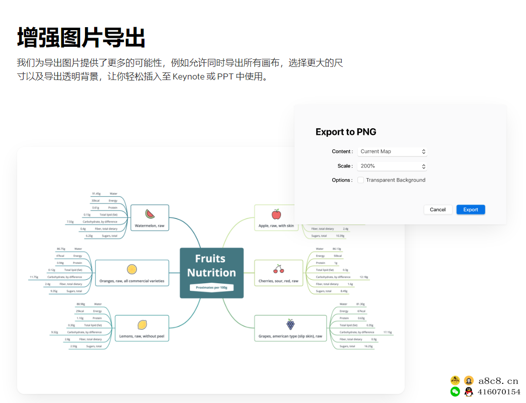 XMind思维导图软件MAC+WIN+安卓+iPhone+iPad 激活版树状表导图软件正版激活软件解锁会员