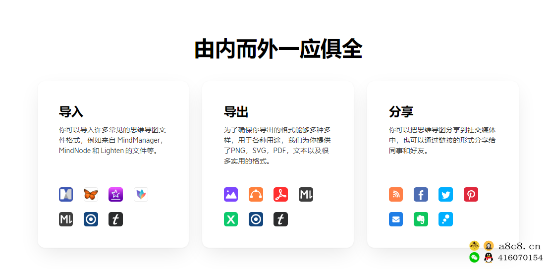 XMind思维导图软件MAC+WIN+安卓+iPhone+iPad 激活版树状表导图软件正版激活软件解锁会员