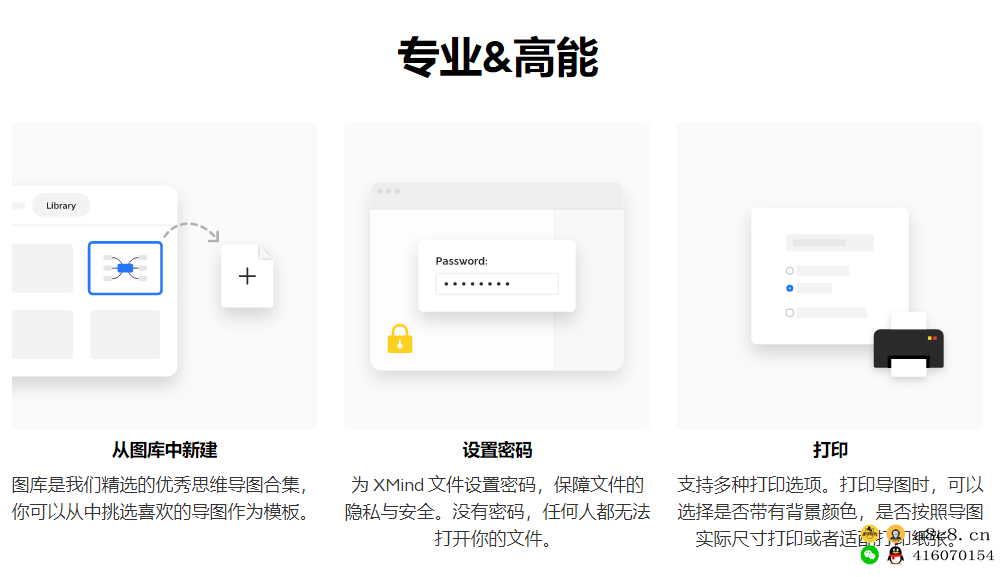 XMind思维导图软件MAC+WIN+安卓+iPhone+iPad 激活版树状表导图软件正版激活软件解锁会员