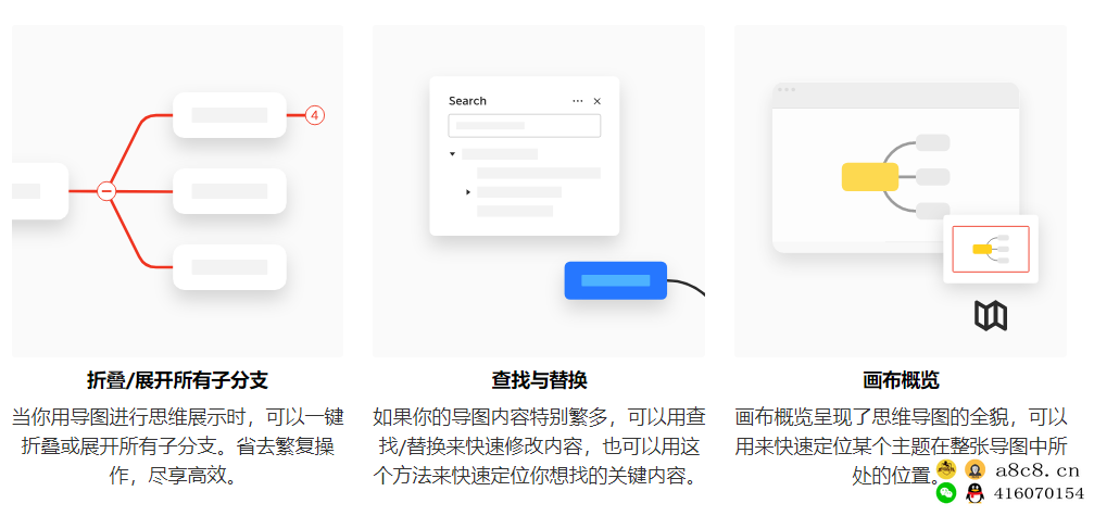 XMind思维导图软件MAC+WIN+安卓+iPhone+iPad 激活版树状表导图软件正版激活软件解锁会员