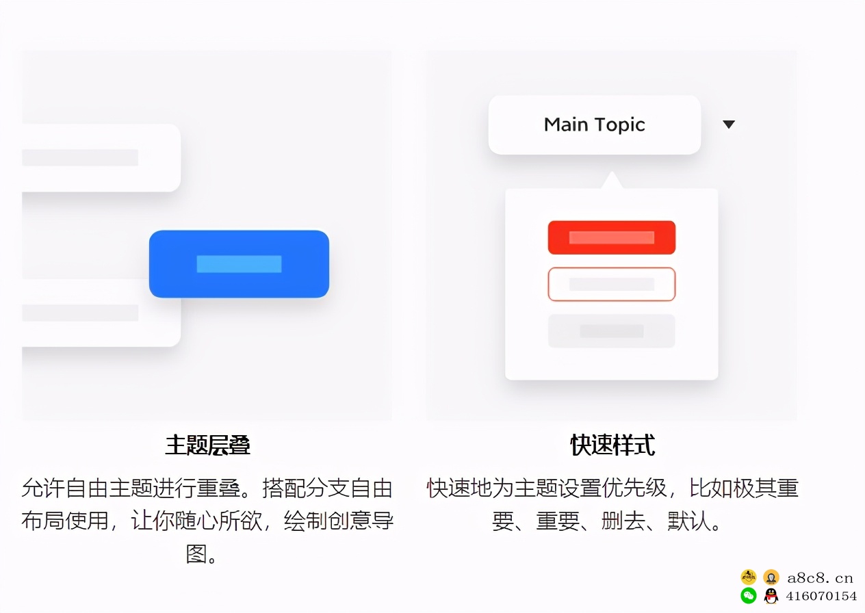 XMind思维导图软件MAC+WIN+安卓+iPhone+iPad 激活版树状表导图软件正版激活软件解锁会员