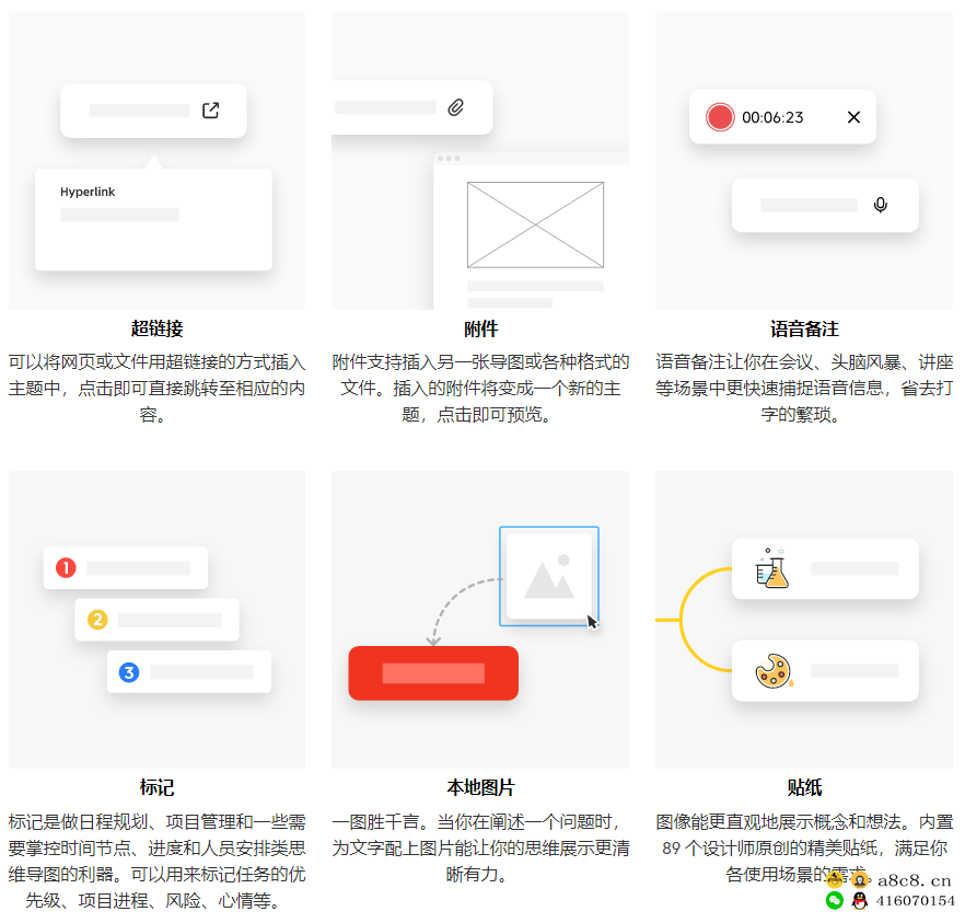 XMind思维导图软件MAC+WIN+安卓+iPhone+iPad 激活版树状表导图软件正版激活软件解锁会员