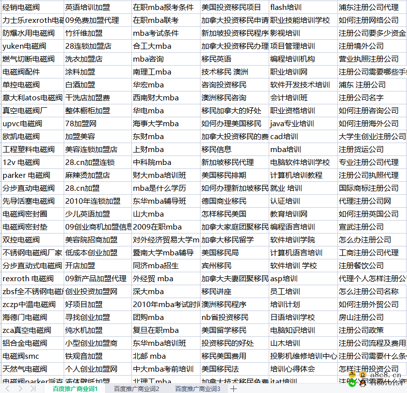 精选seo关键词百度关键词淘宝关键词推广词内部资料关键词seo优化