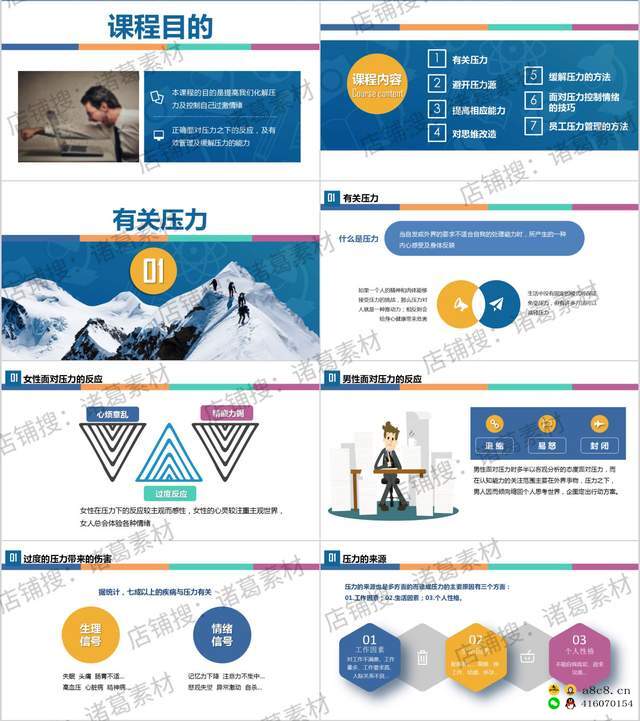 28款人力资源员工心态处理心理健康培训课件指南情绪管理PPT模板