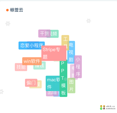 wordpress博客添加3D旋转标签云