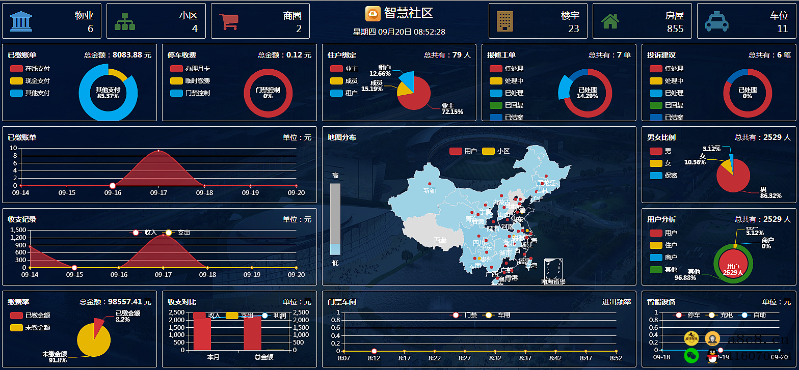 公众号应用，小程序源码，智云物业4.8.6