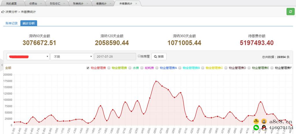 公众号应用，小程序源码，智云物业4.8.6