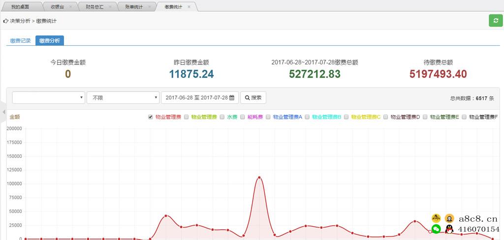 公众号应用，小程序源码，智云物业4.8.6