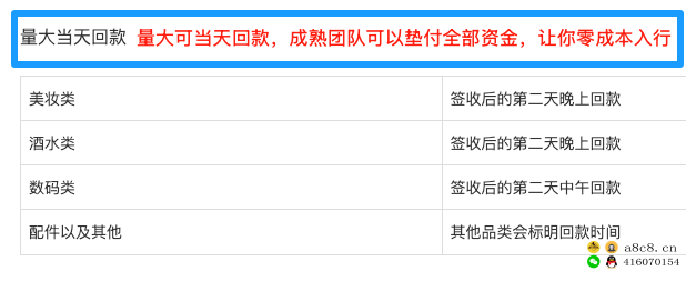 什么是百亿补贴撸货，黄牛百亿补贴回收怎么赚钱？